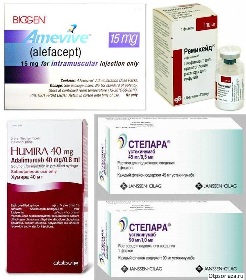 Биопрепараты Биологические лекарственные средства