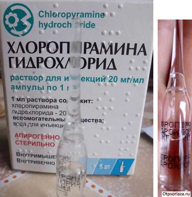 Хлоропирамин Хлоропирамина гидрохлорид