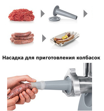 Приготовление домашних диетических колбасок дома Колбасная диета