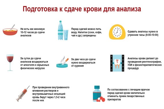 analiz-na-gematokrit-v-krovi-03 Правила подготовки к исследованию