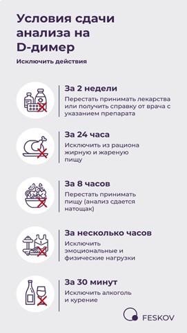 Подготовка к исследованию Подготовка к исследованию