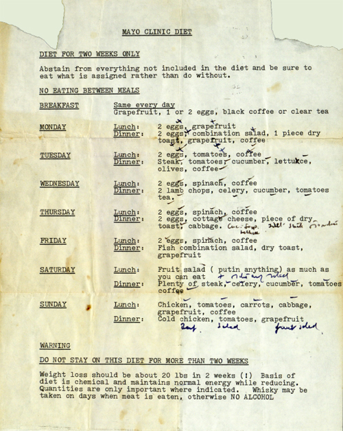 Меню диеты из дневника Маргарет Тэтчер Меню диеты из дневника Маргарет Тэтчер