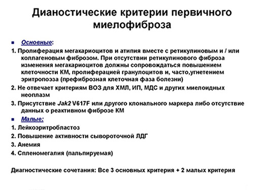 Миелофиброз Миелофиброз