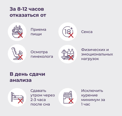 Подготовка к сдаче анализа на пролактин Подготовка к сдаче анализа на пролактин