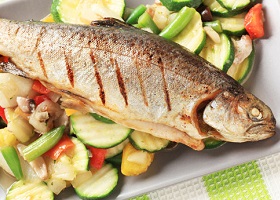 Противогрибковая диета