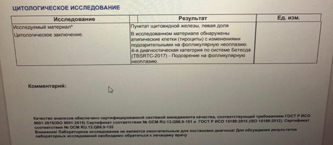 Пример результатов цитологического анализа пунктата Пример результатов цитологического анализа пунктата