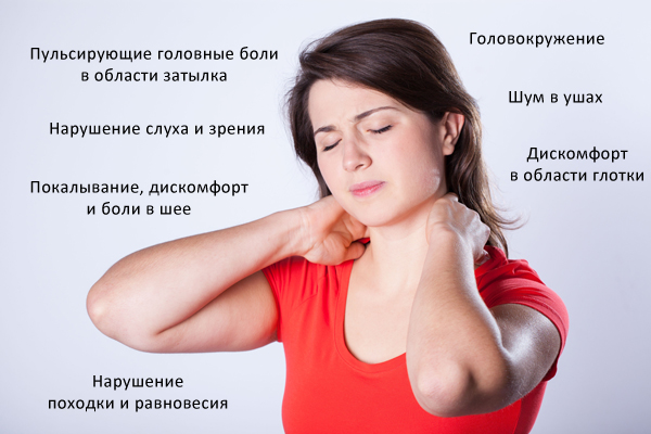 Основные симптомы синдрома позвоночной артерии Основные симптомы синдрома позвоночной артерии