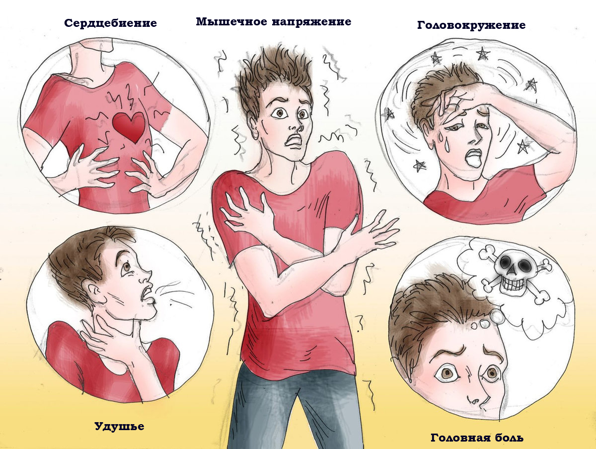 Симптомы тревоги