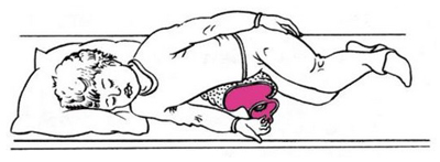 Слепое зондирование (тюбаж) желчного пузыря Слепое зондирование (тюбаж) желчного пузыря