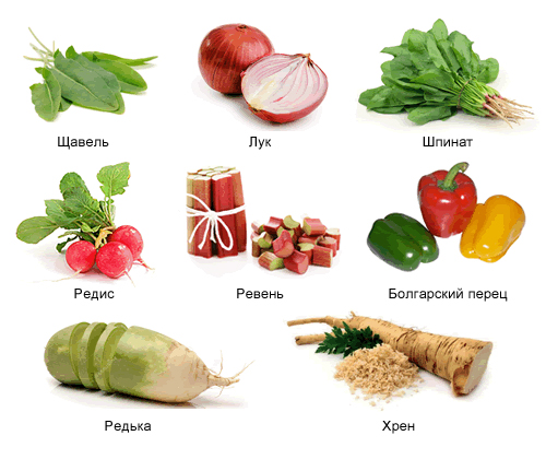 Запрещенные при панкреатите овощи Запрещенные при панкреатите овощи