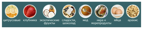 Не рекомендуемые продукты для кормящей матери Не рекомендуемые продукты для кормящей матери