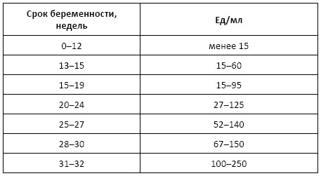 47583749573947598399