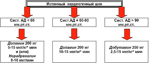 7987987789
