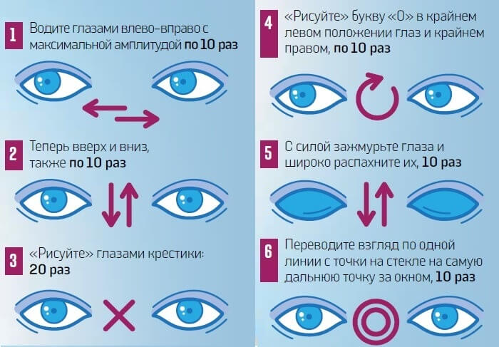 Гимнастика для зрения