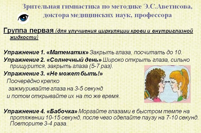 Группа первая