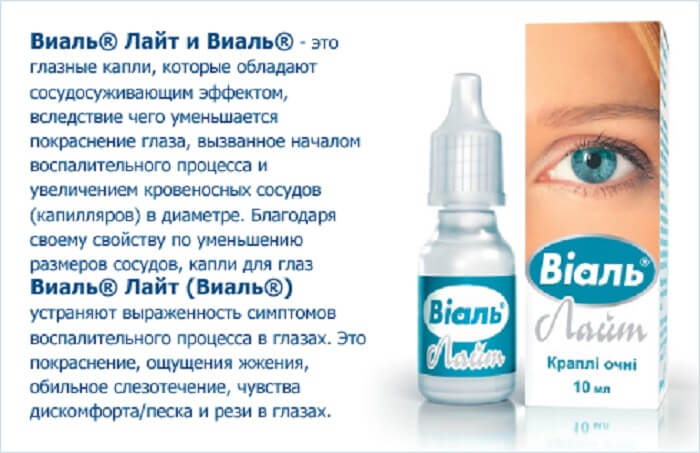 Капли от данного недуга