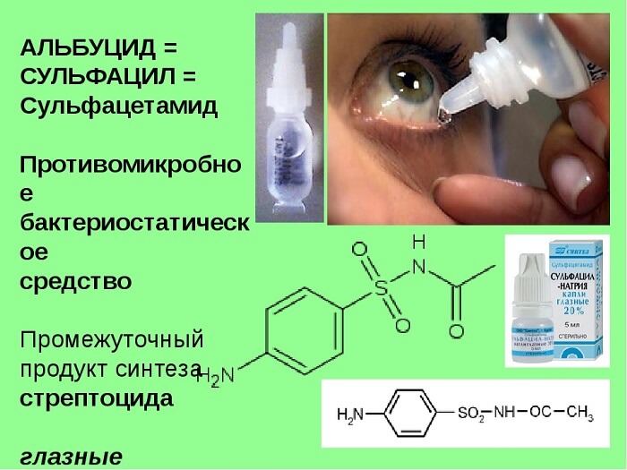 Капли для глаз