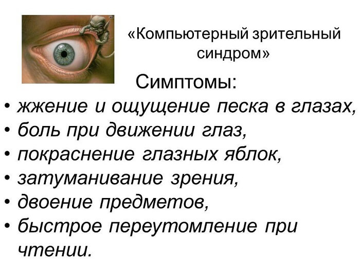 Компьютерный зрительный синдром