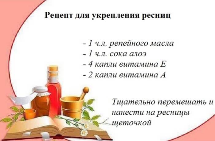 Рецепт маски