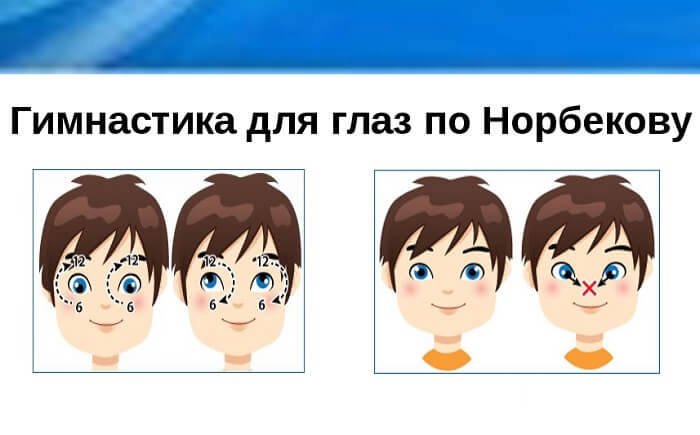 Методика упражнений