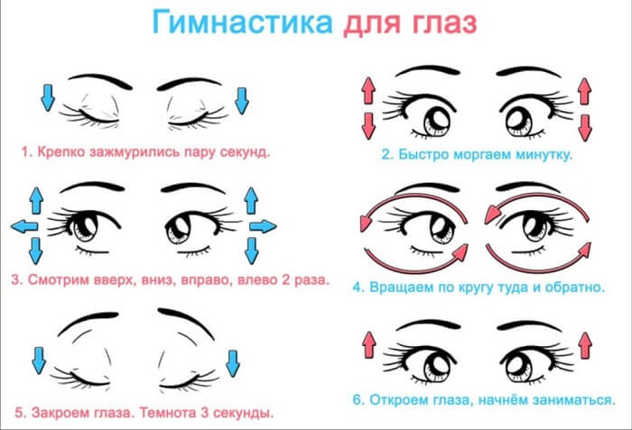 Несколько тренировок для глаз