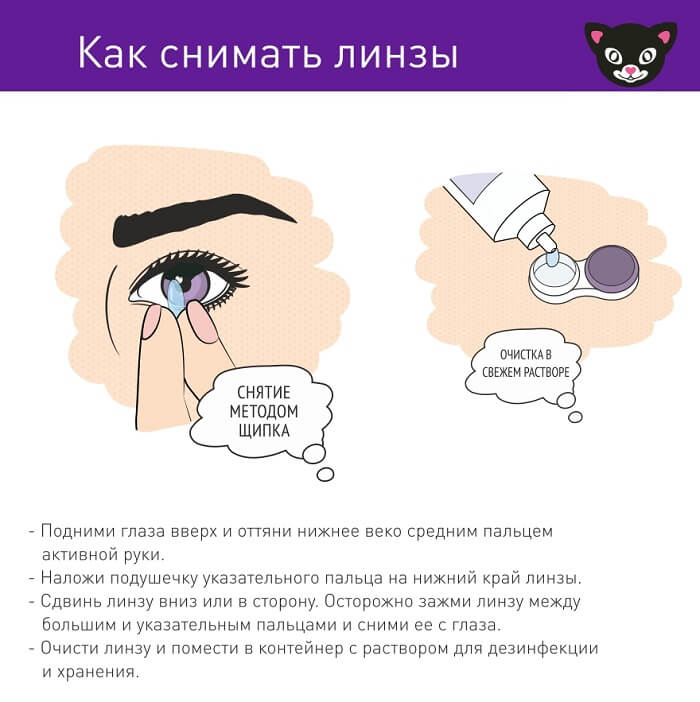 Снять линзы