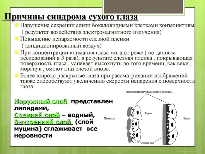Основные причины сухого