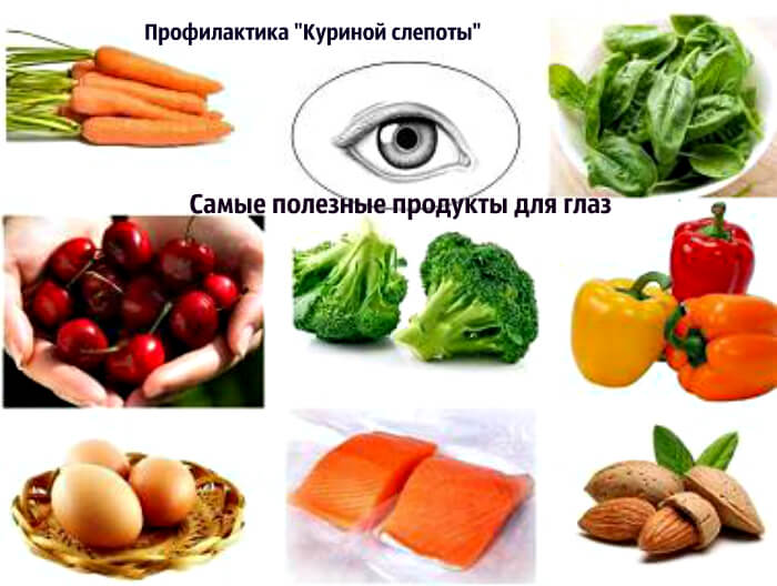 Полезные продукты