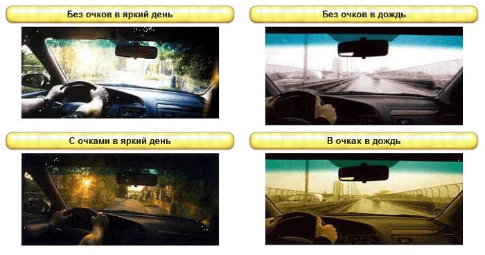 Работа очков