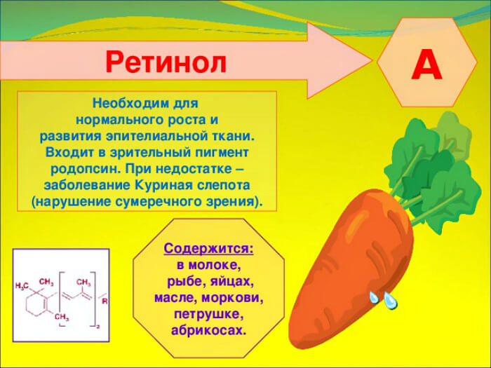 Причины болезни
