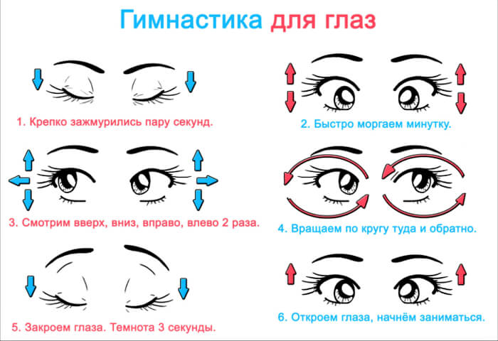 Простая гимнастика для глаз