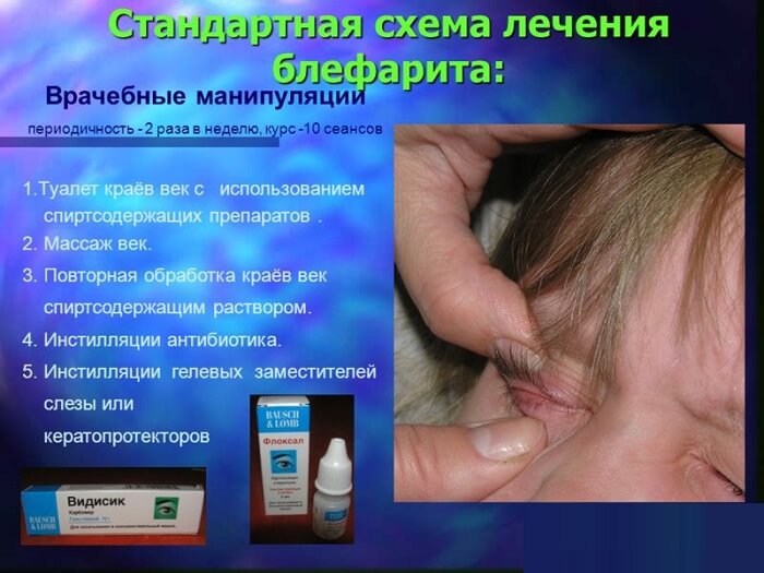 Схема лечения