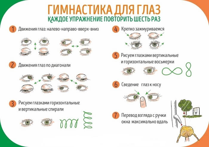 Упражнения для глаз