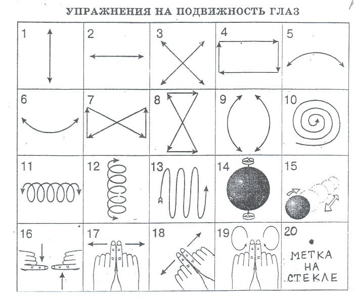 Упражнения для подвижности глаз