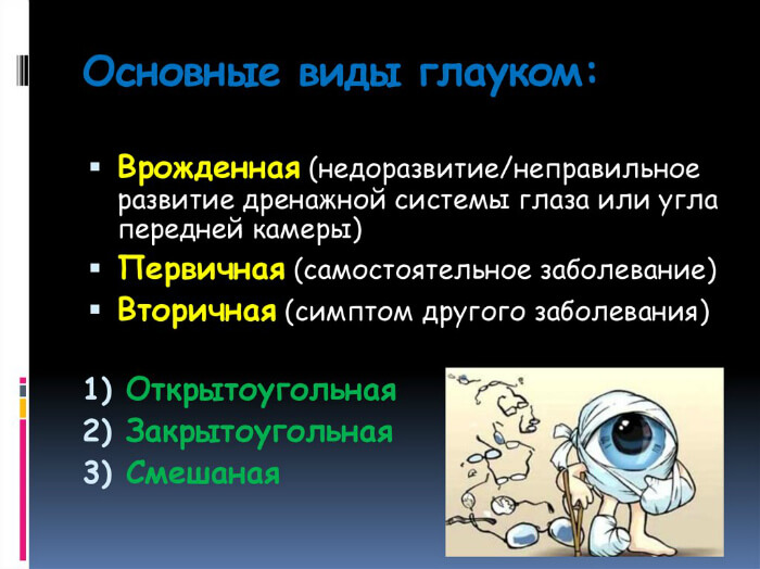 Виды глауком
