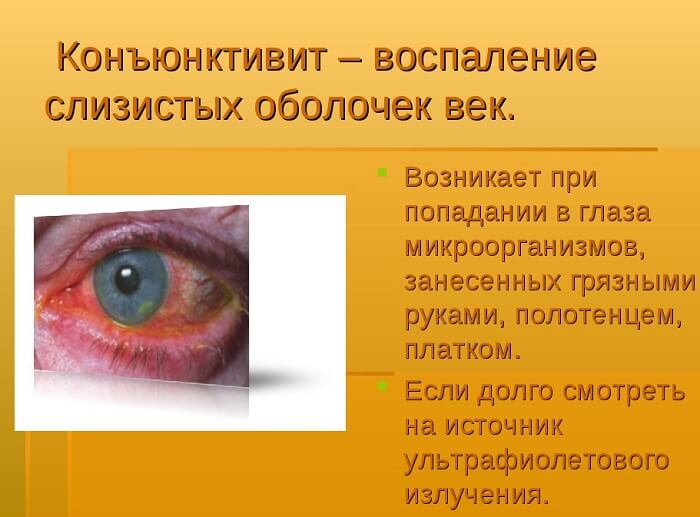 Воспаление слизистых оболочек